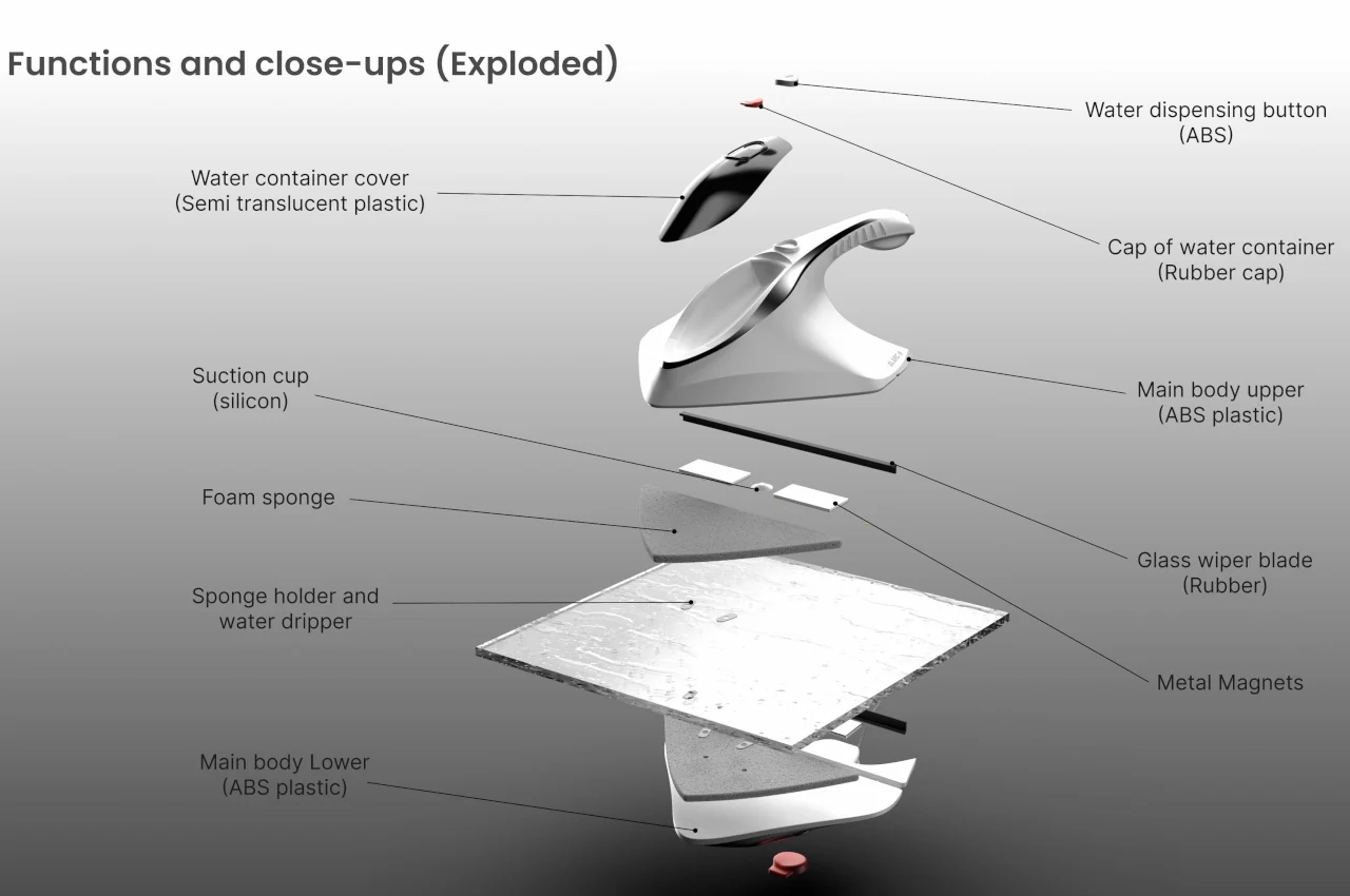 Glass Window Cleaner，WINDOW CLEANER，Clean up dust，