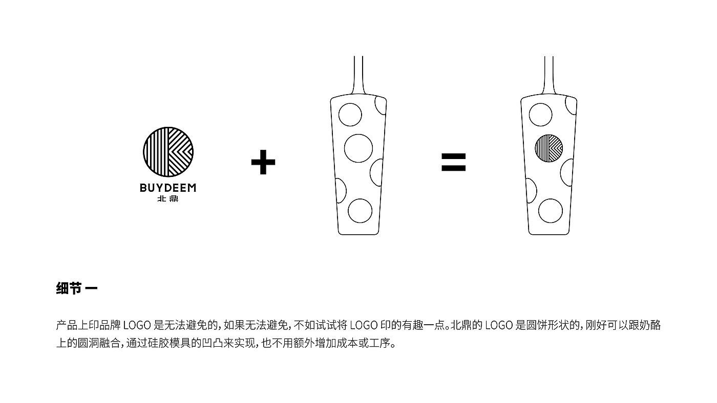 工业设计，产品设计，配件，门夹，