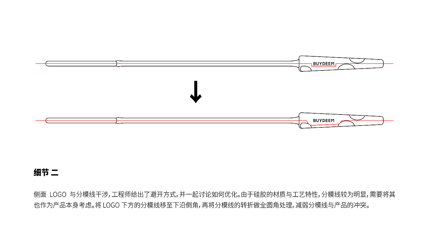 工业设计，产品设计，配件，门夹，