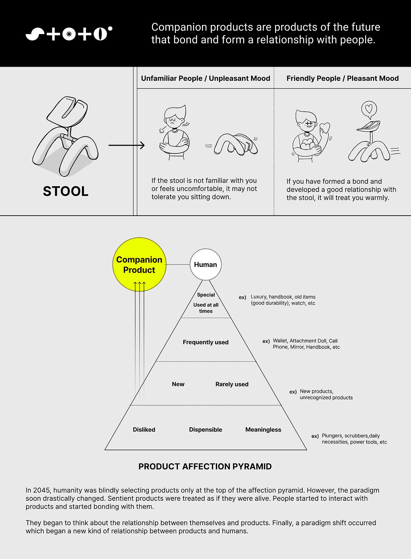 stool，product design，Appearance design，future，Stoto，