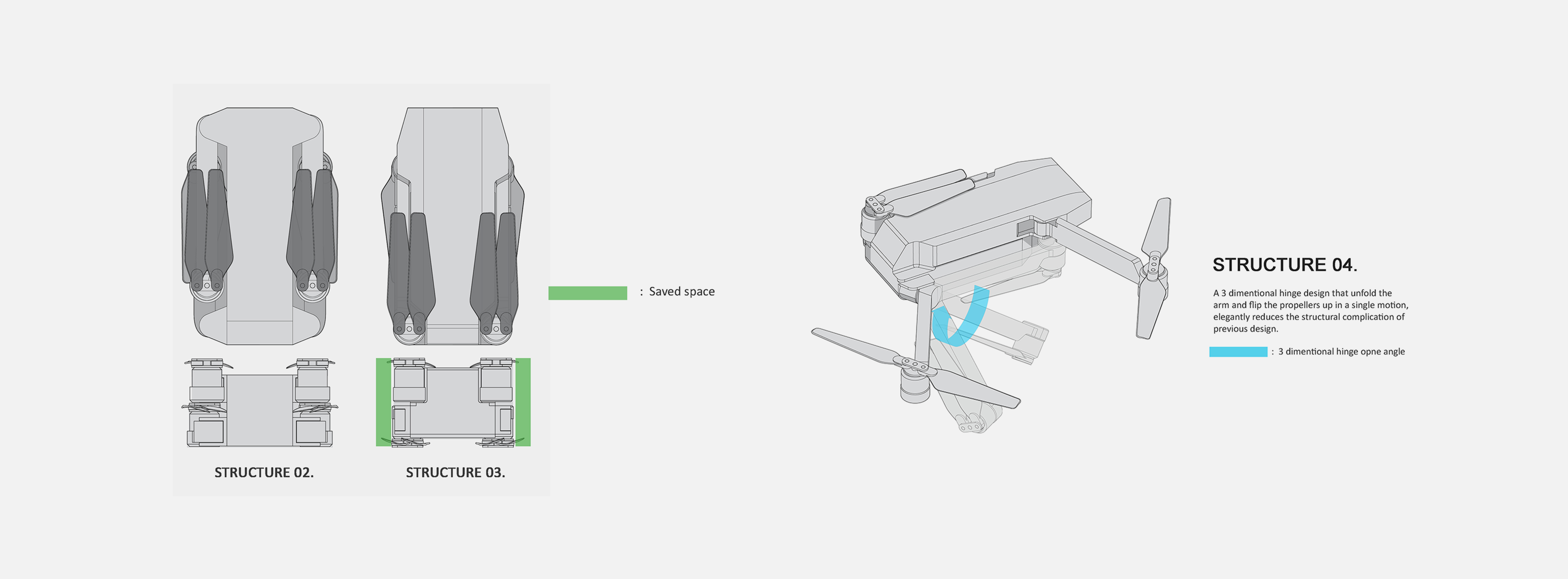 DAY，dji ，UAV，industrial design，innovate，Structural design，