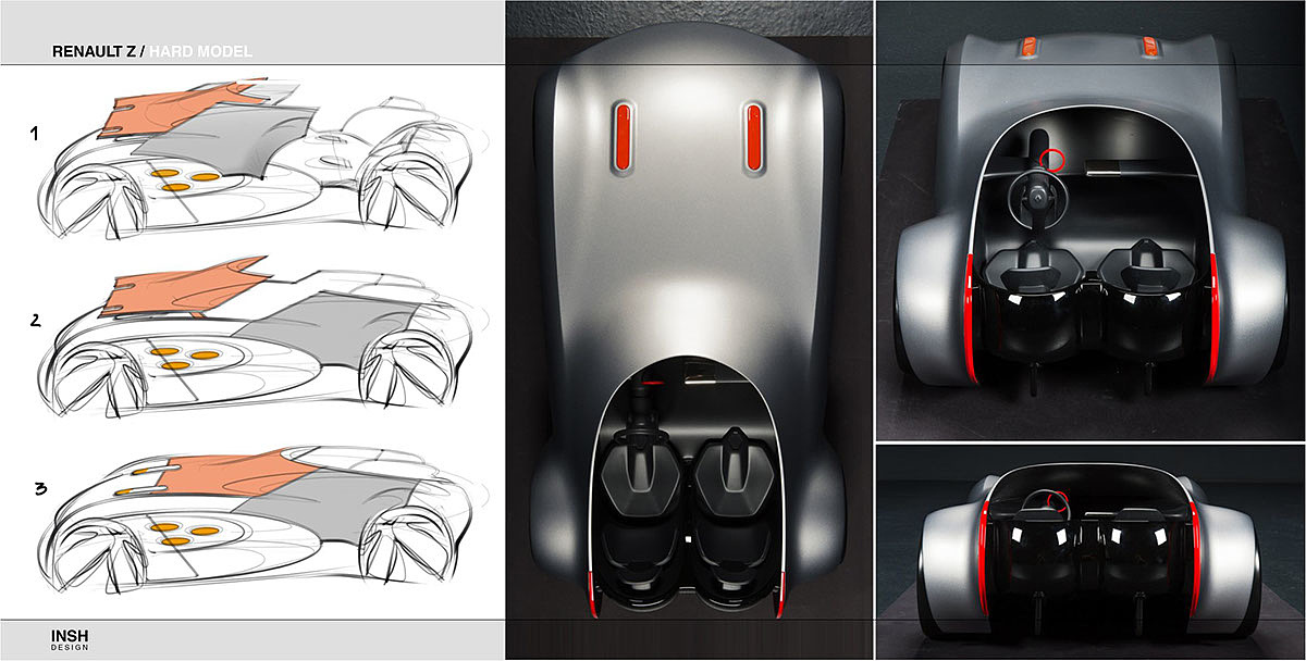 automobile，vehicle，renault，Concept Car，
