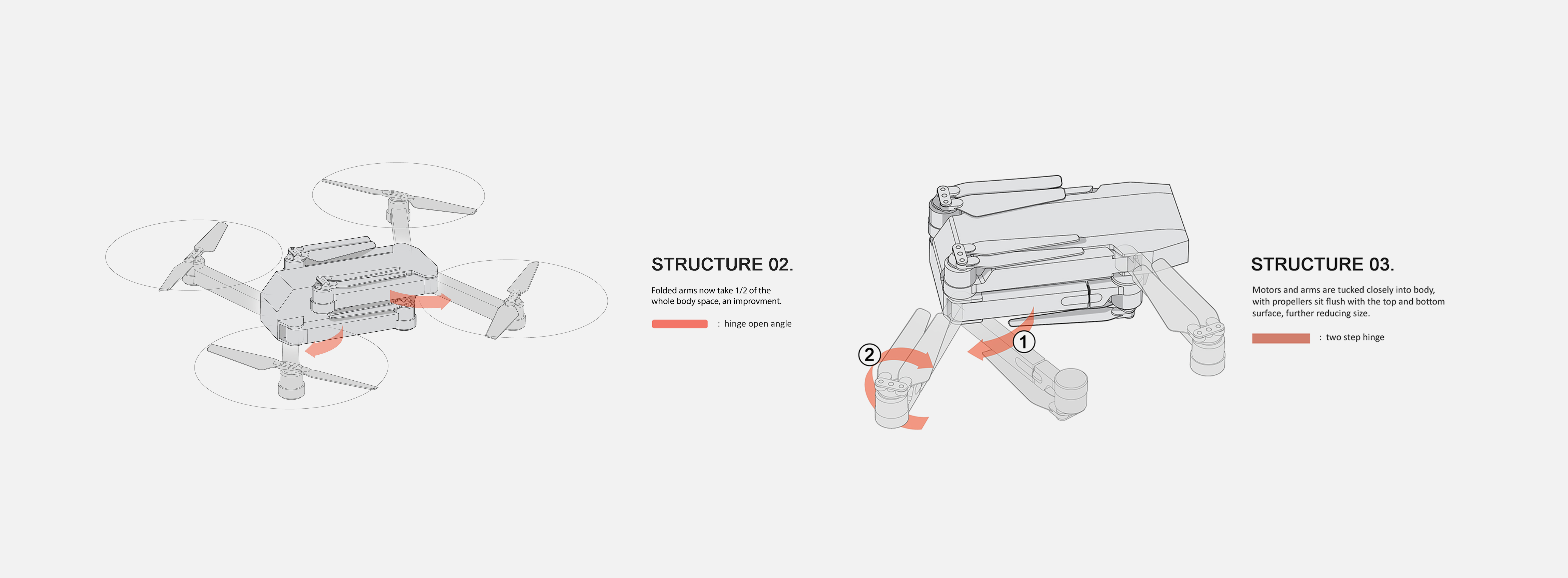 DAY，dji ，UAV，industrial design，innovate，Structural design，
