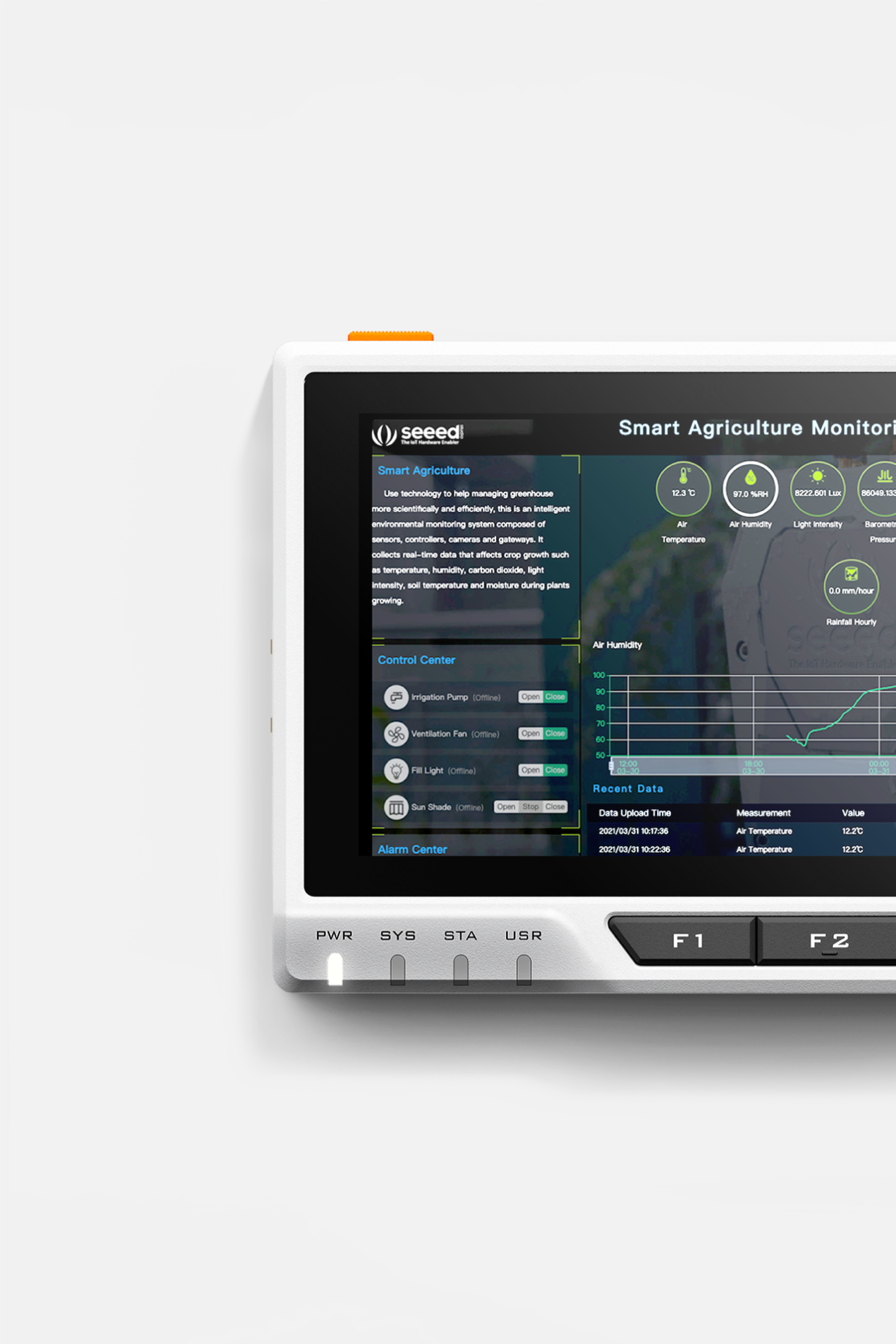 product design，industrial design，it，Open source hardware，science and technology，maker，