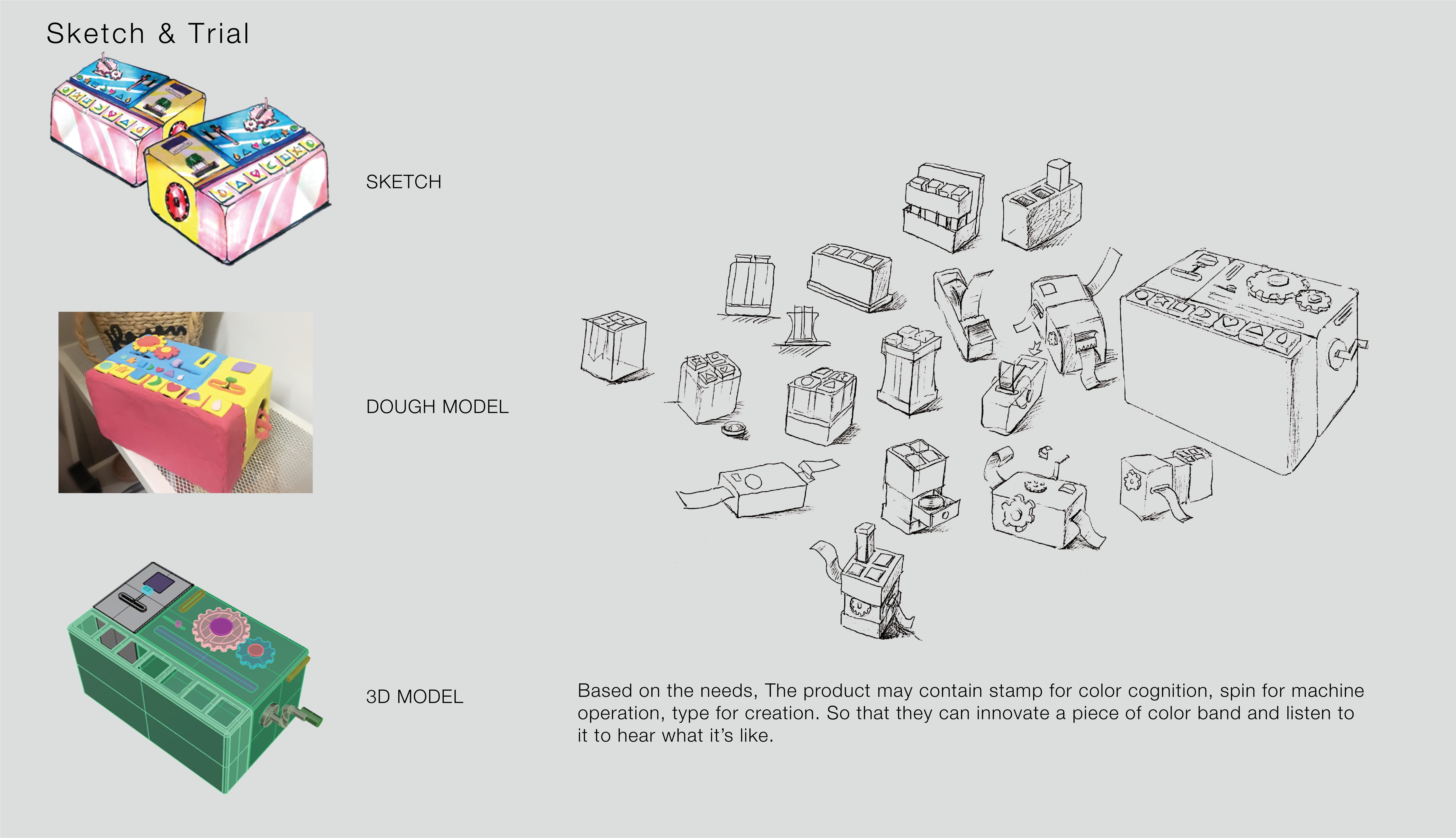 industrial design，product design，Lego，Toy design，