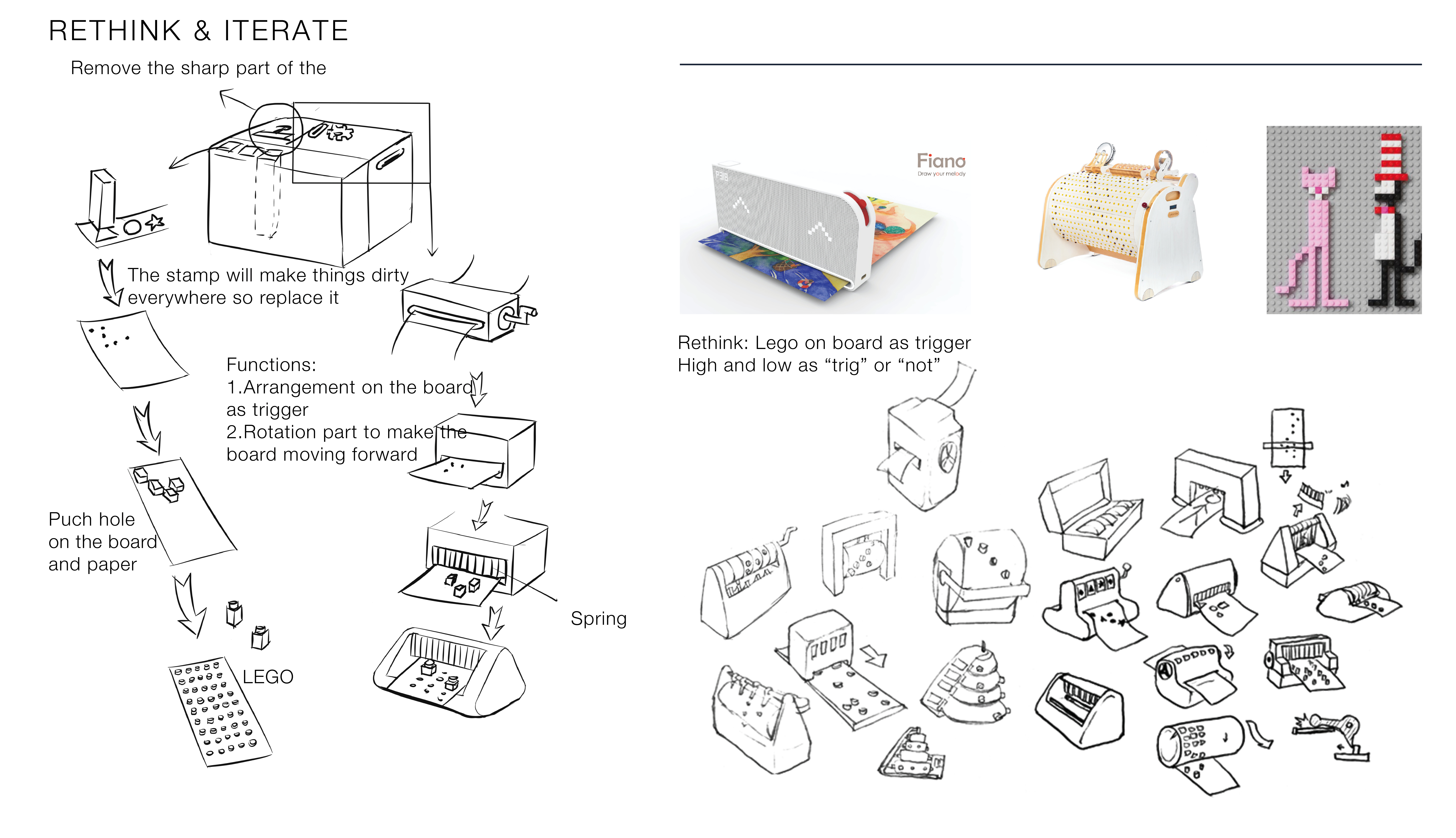 industrial design，product design，Lego，Toy design，