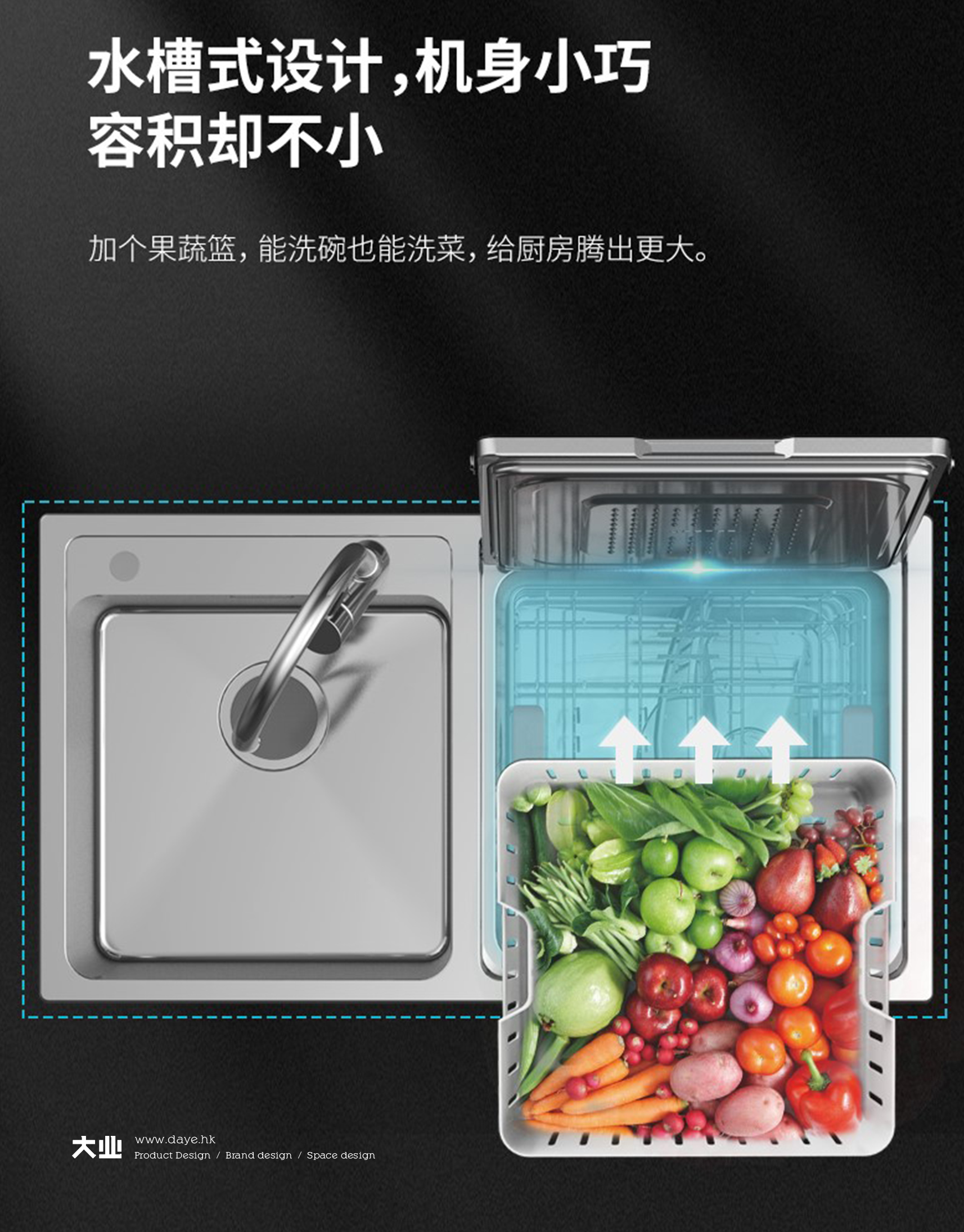 industrial design，product design，Kitchen electrical design，Dishwasher design，