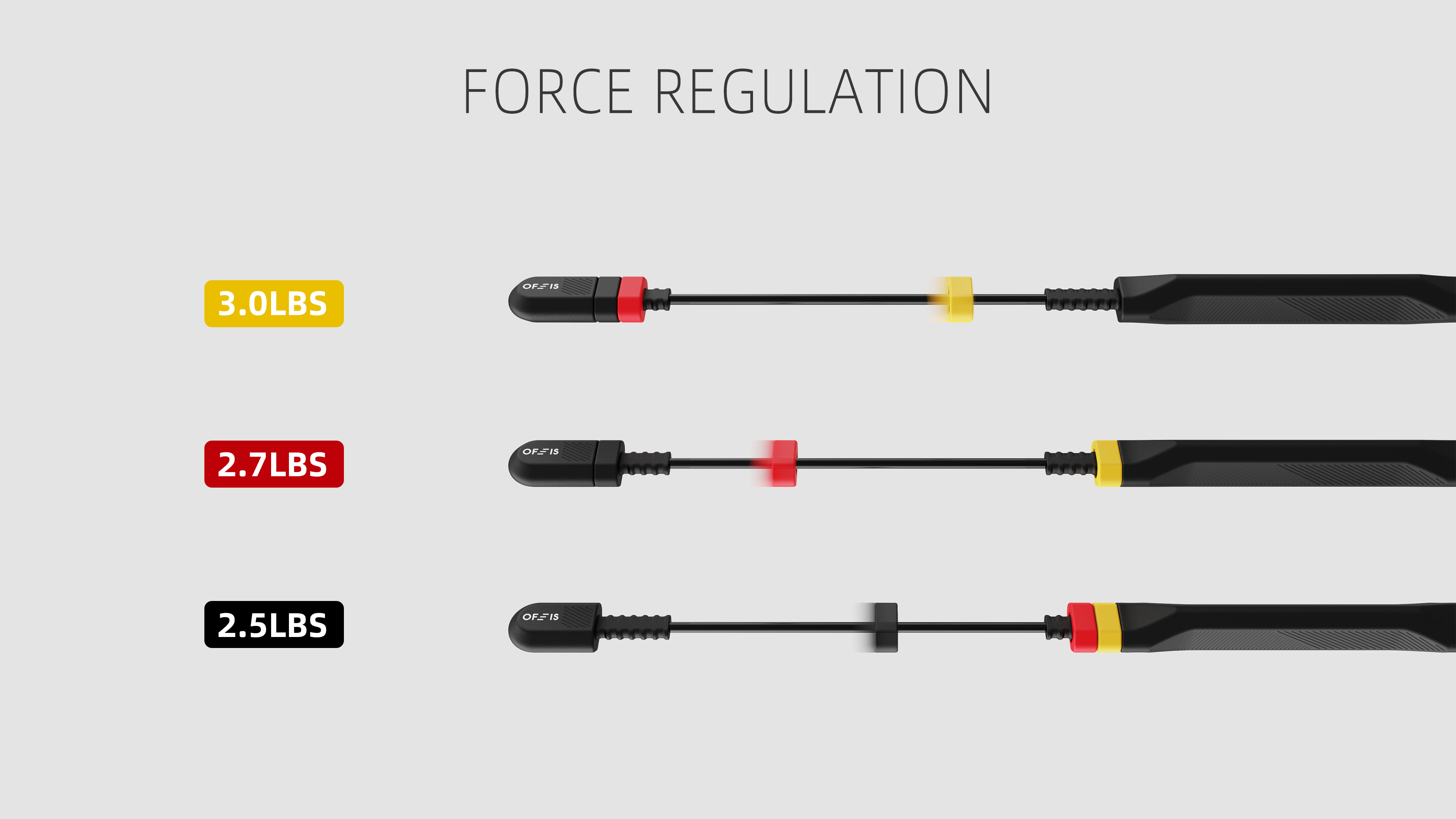 Feixi stick，Bluetooth smart，motion，Bodybuilding，