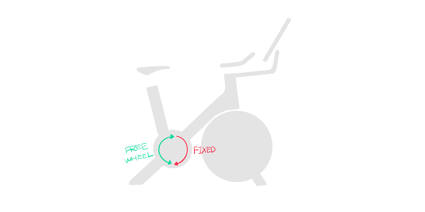 LEAPX，Spinning bike，Bodybuilding，game，product design，Structural design，Intelligent products，Innovative design，