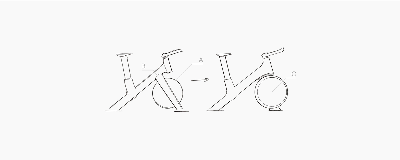 LEAPX，Spinning bike，Bodybuilding，game，product design，Structural design，Intelligent products，Innovative design，