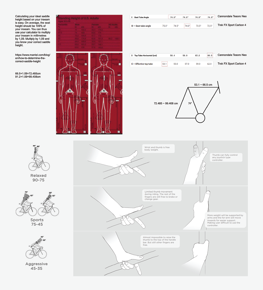 LEAPX，Spinning bike，Bodybuilding，game，product design，Structural design，Intelligent products，Innovative design，