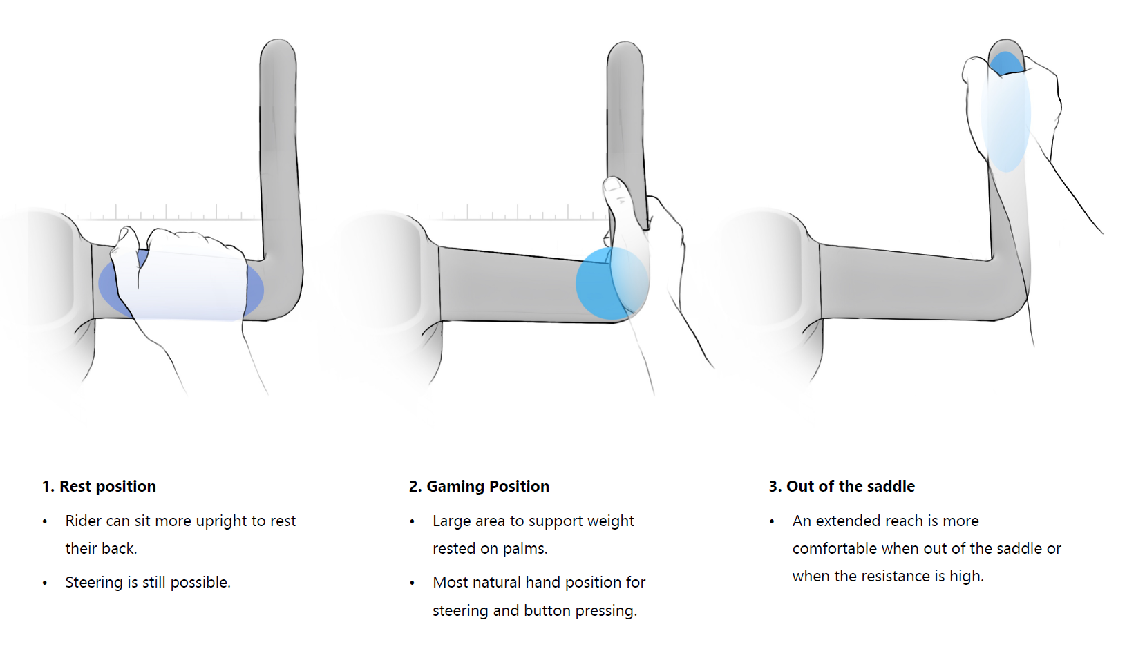 LEAPX，Spinning bike，Bodybuilding，game，product design，Structural design，Intelligent products，Innovative design，