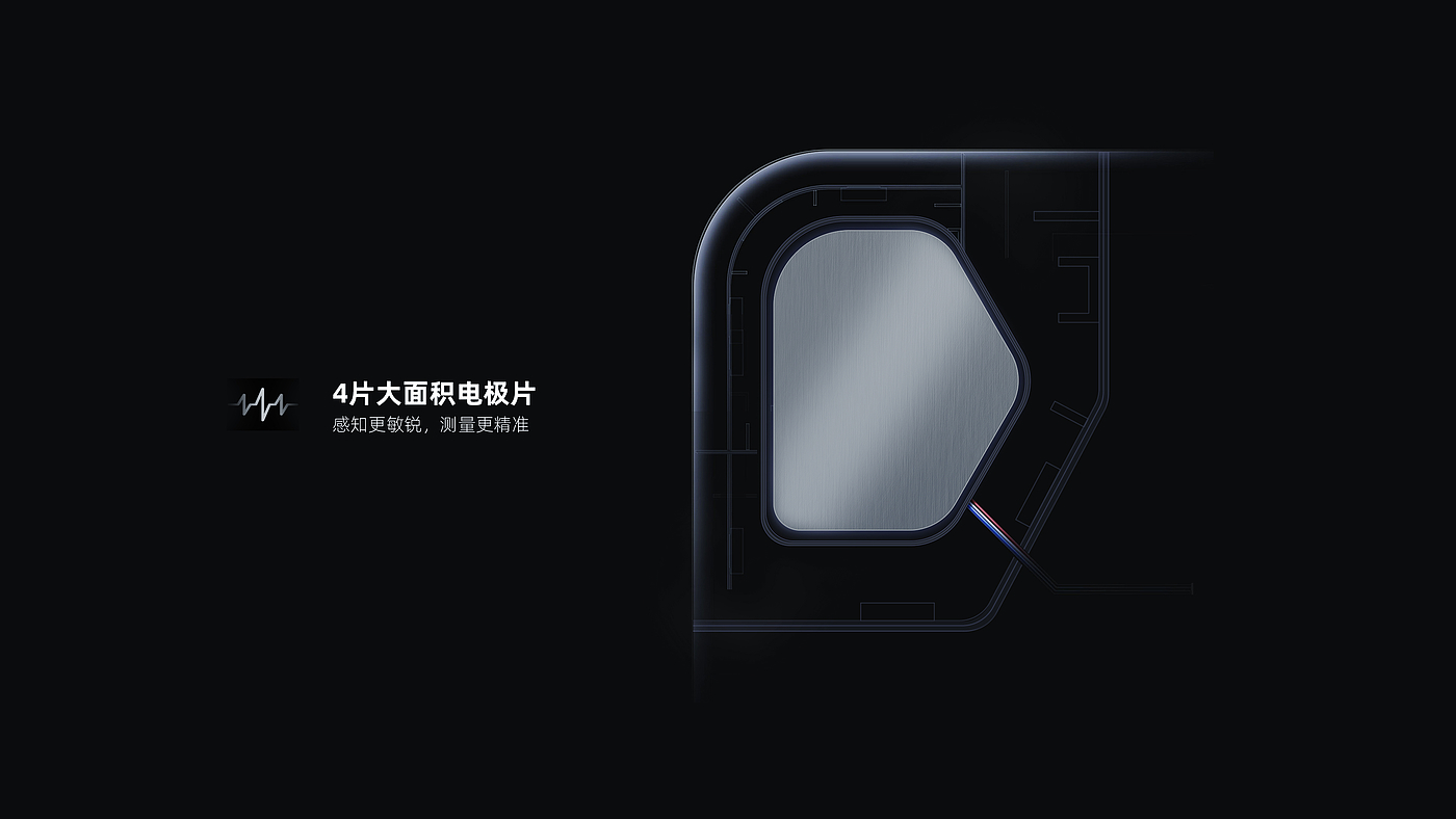 Body fat scale，Home，Bluetooth smart，motion，Bodybuilding，