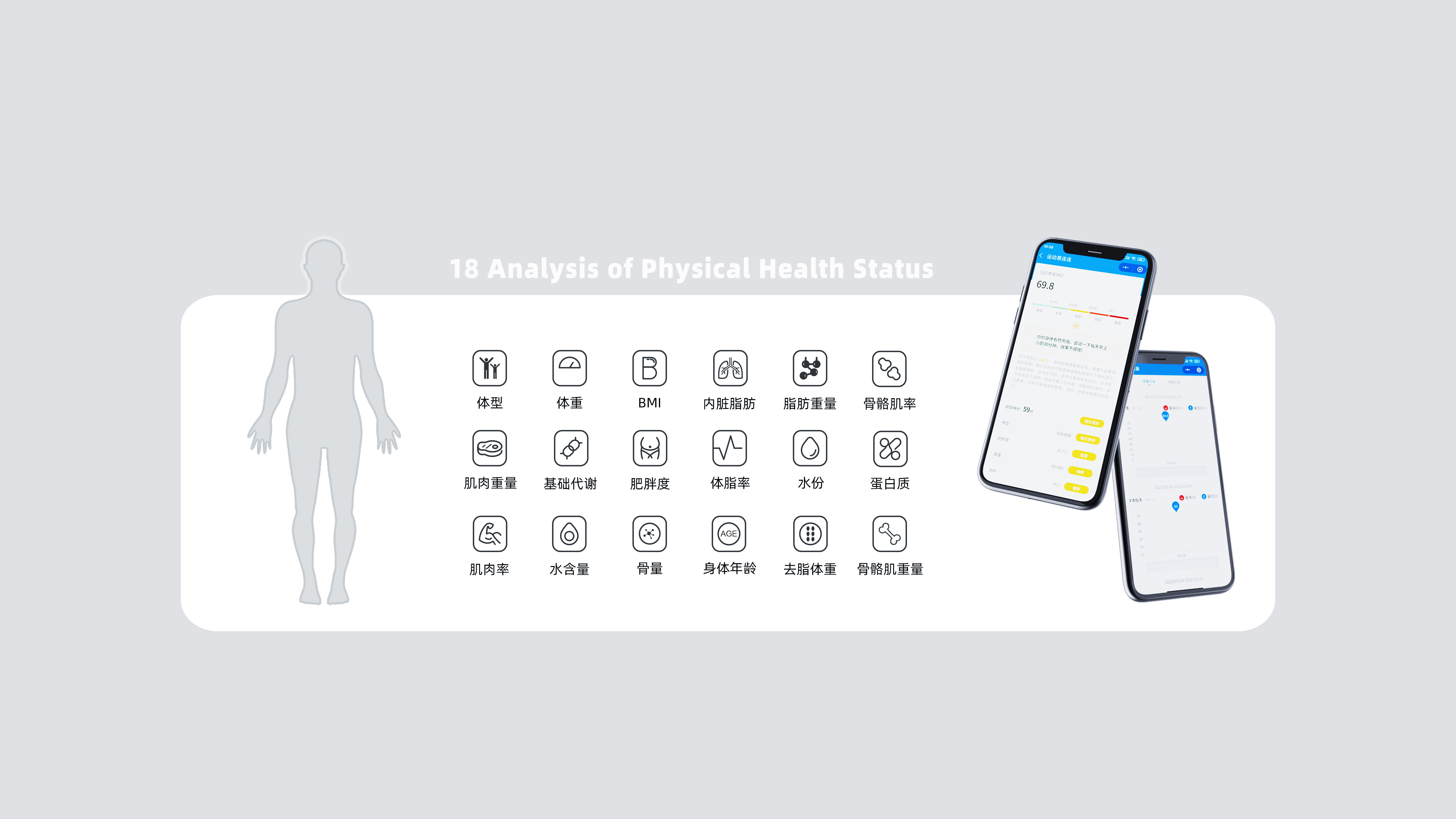 Body fat scale，Home，Bluetooth smart，motion，Bodybuilding，