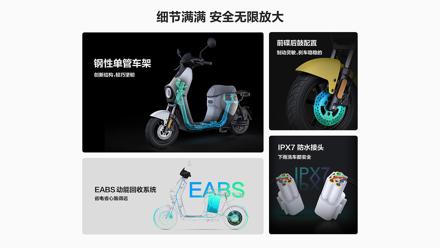 Electric vehicle，National standard car，