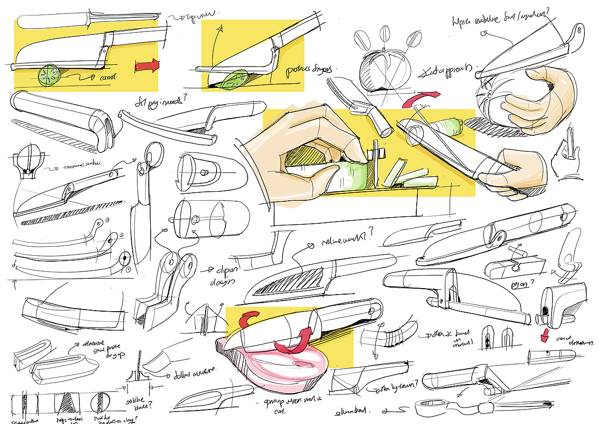 blind，kitchenware，knife，Chopping board，Furnace ring，lid，Teaspoon，