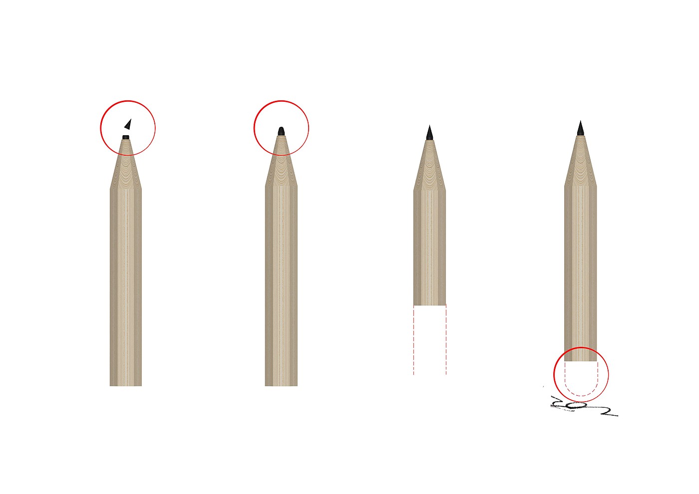 Pencil sharpener，sheath of a pen，eraser，Pencil extension appliance，