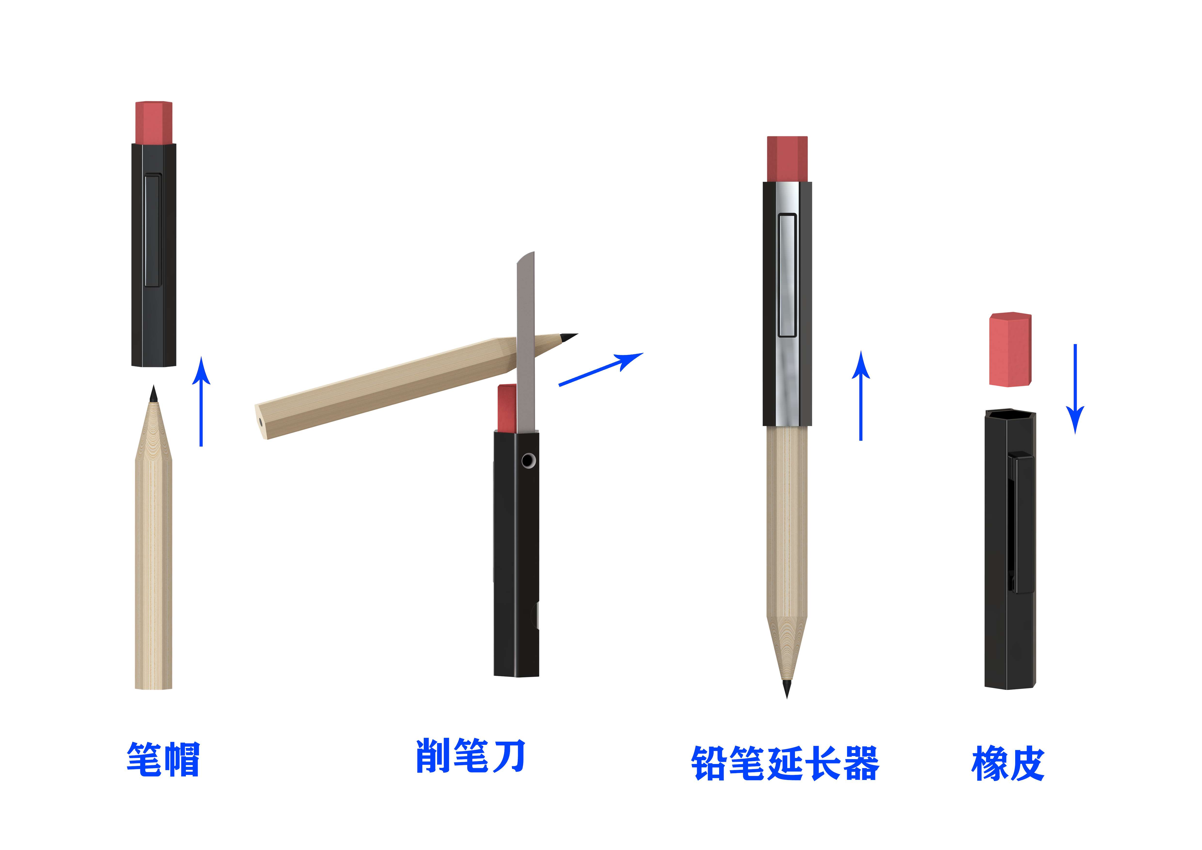 Pencil sharpener，sheath of a pen，eraser，Pencil extension appliance，