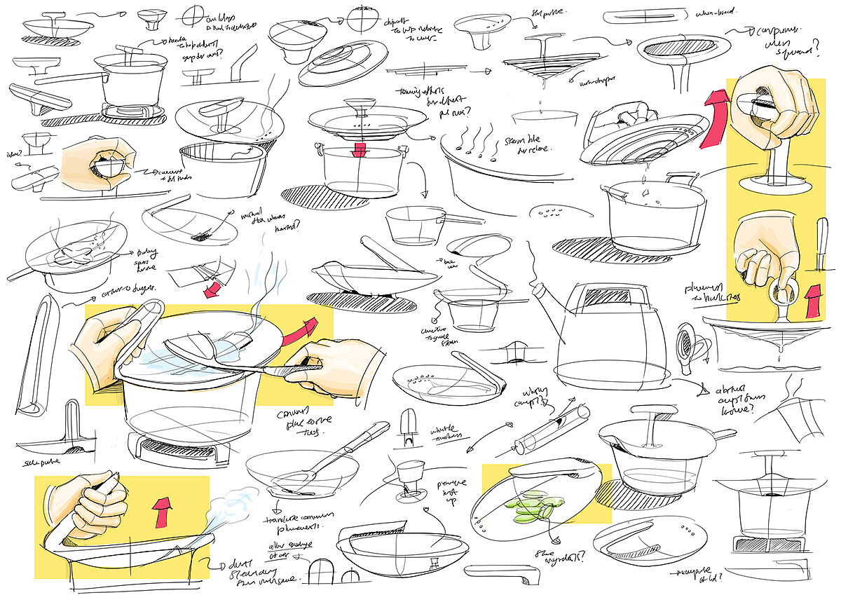 blind，kitchenware，knife，Chopping board，Furnace ring，lid，Teaspoon，