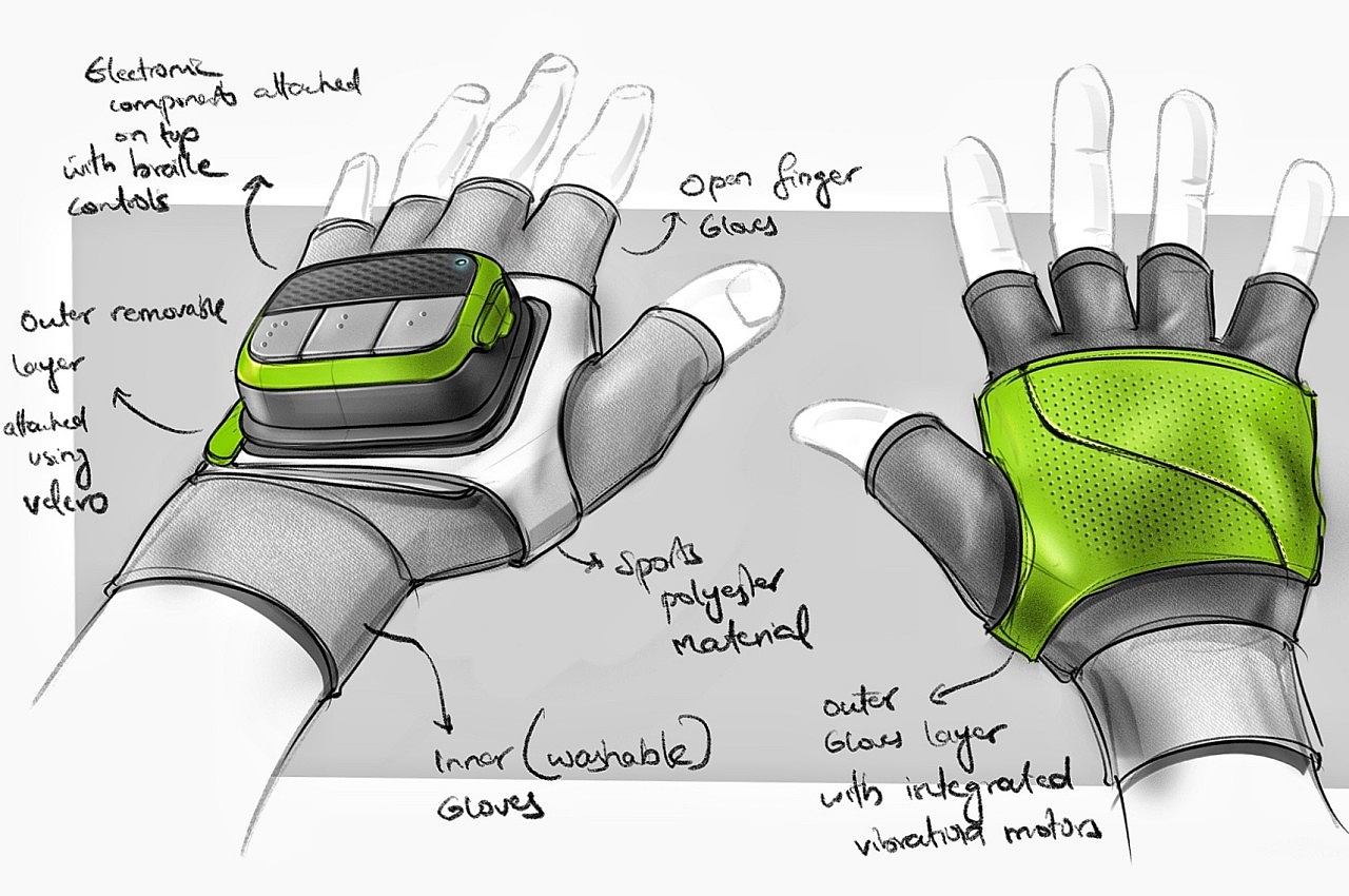 Smart gloves，product design，Appearance design，science and technology，