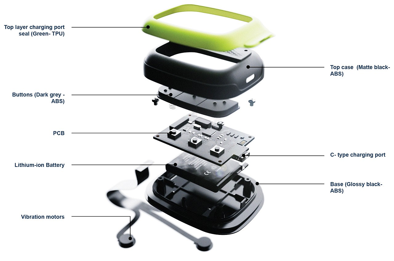 Smart gloves，product design，Appearance design，science and technology，