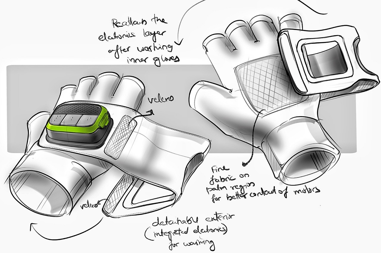 智能手套，产品设计，外观设计，科技，