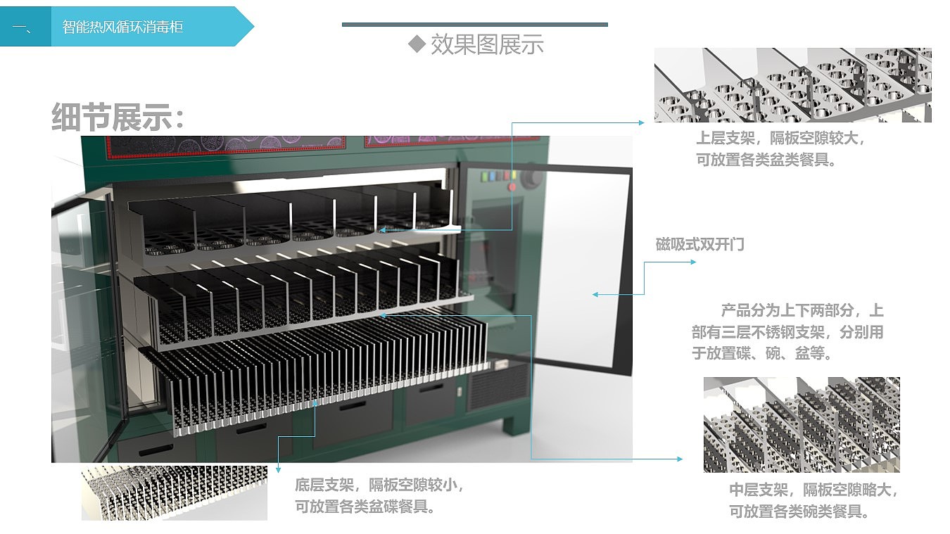 Sterilizer，