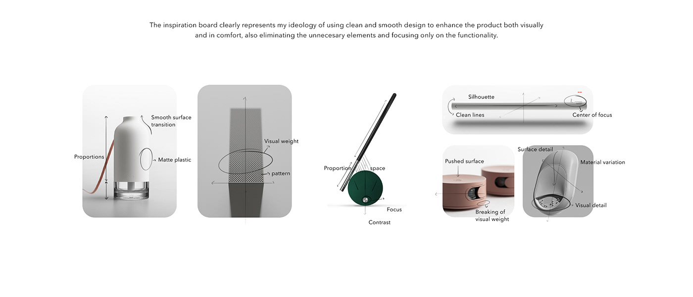 conceptual design，product design，visualization，tool，Healthcare，MOVEit，