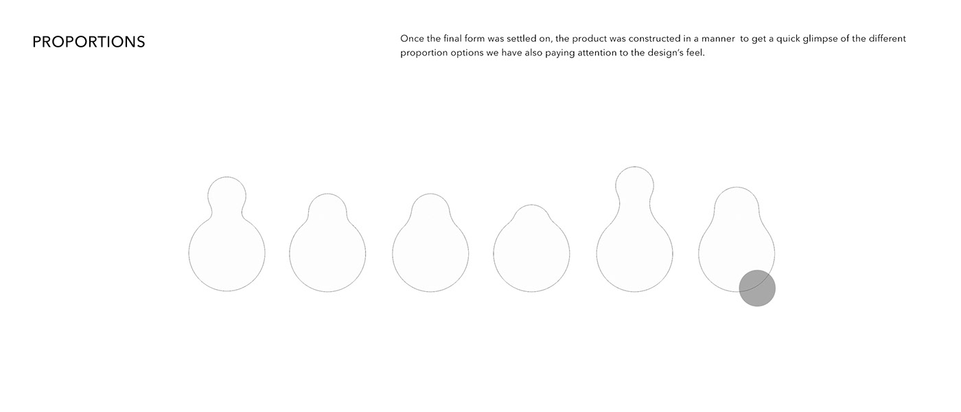 conceptual design，product design，visualization，tool，Healthcare，MOVEit，