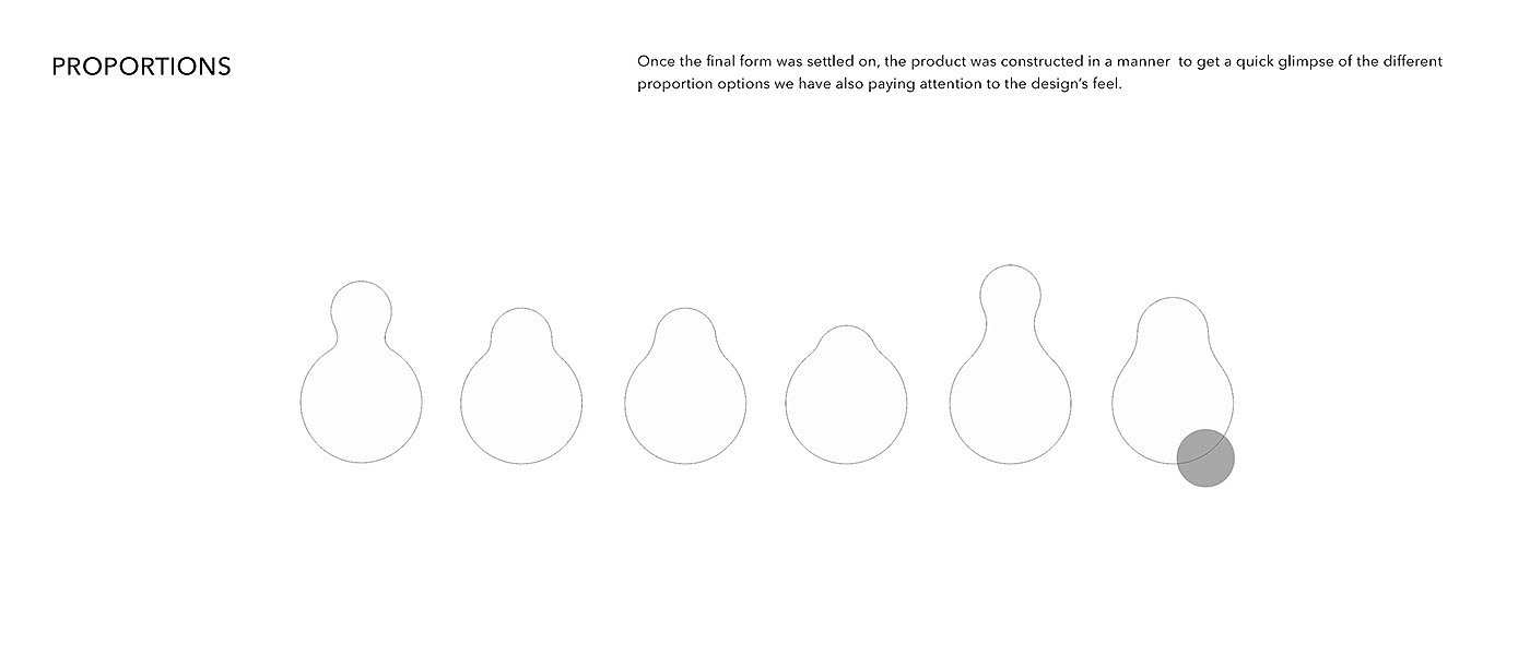conceptual design，product design，visualization，tool，Healthcare，MOVEit，