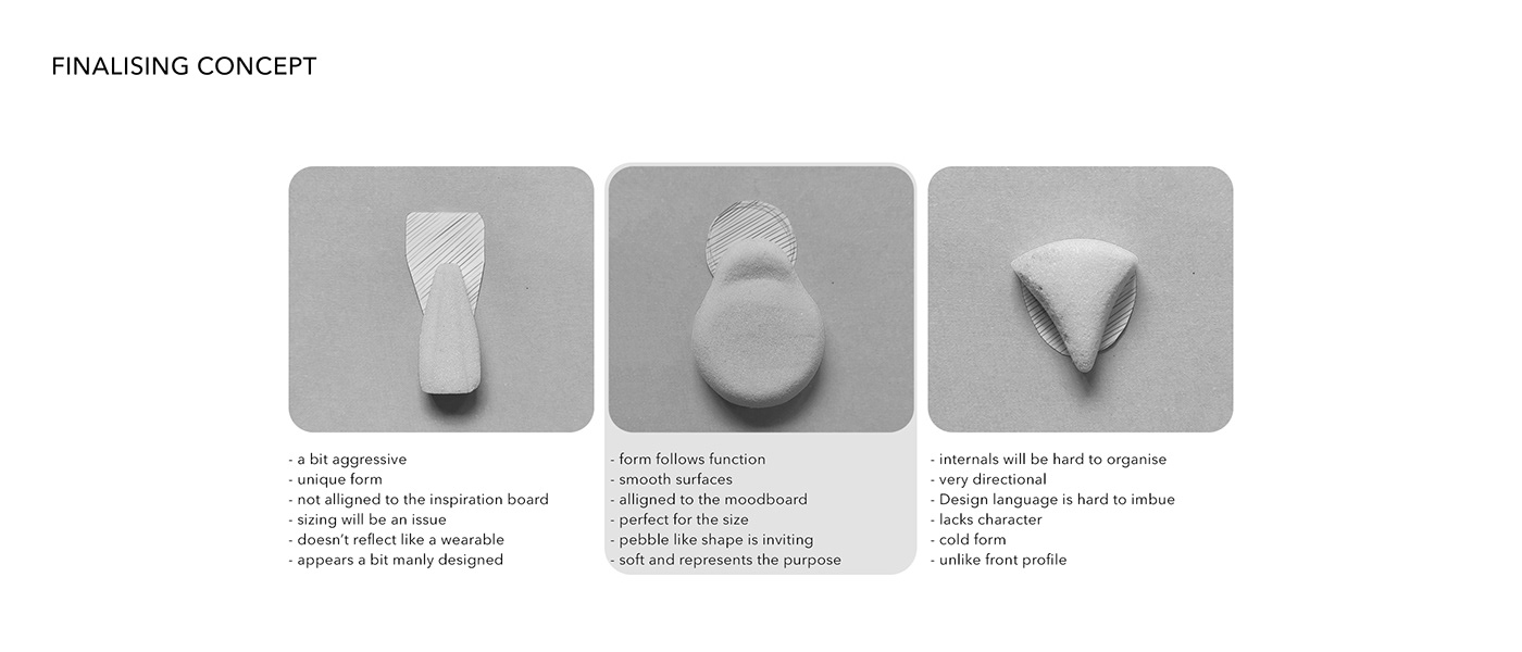 conceptual design，product design，visualization，tool，Healthcare，MOVEit，