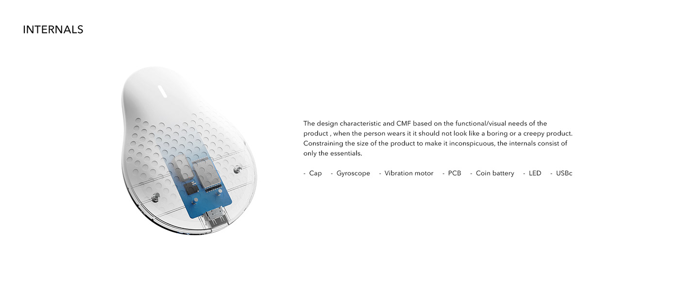 conceptual design，product design，visualization，tool，Healthcare，MOVEit，