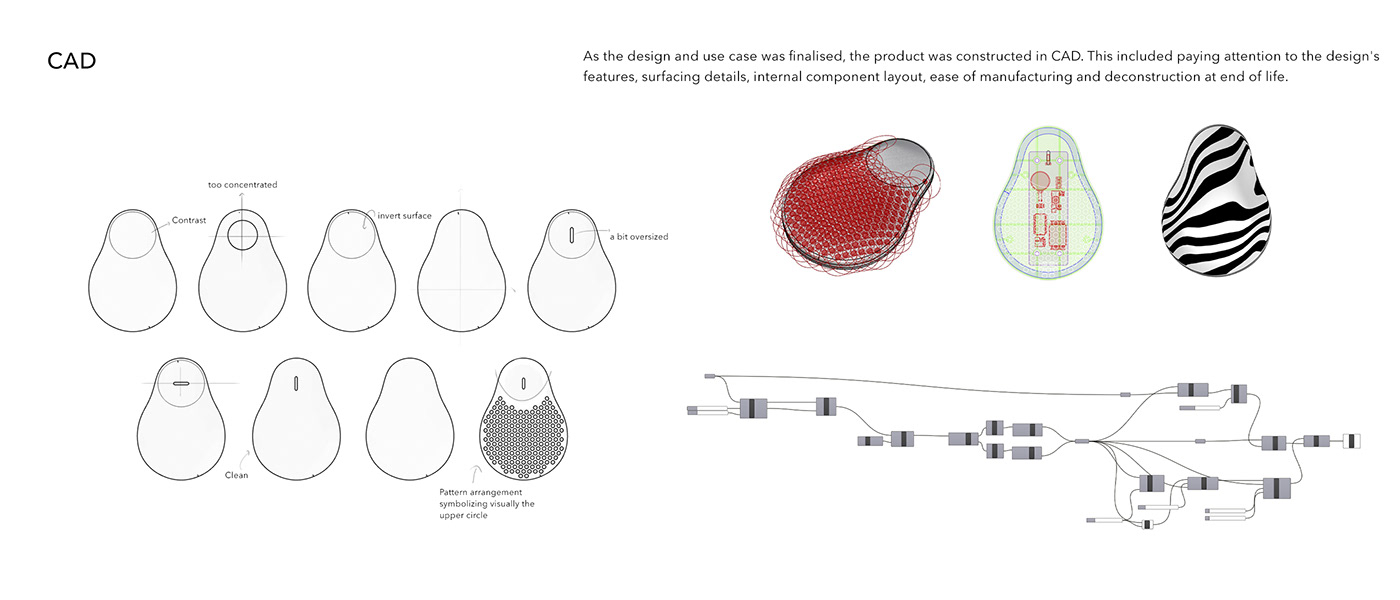 conceptual design，product design，visualization，tool，Healthcare，MOVEit，