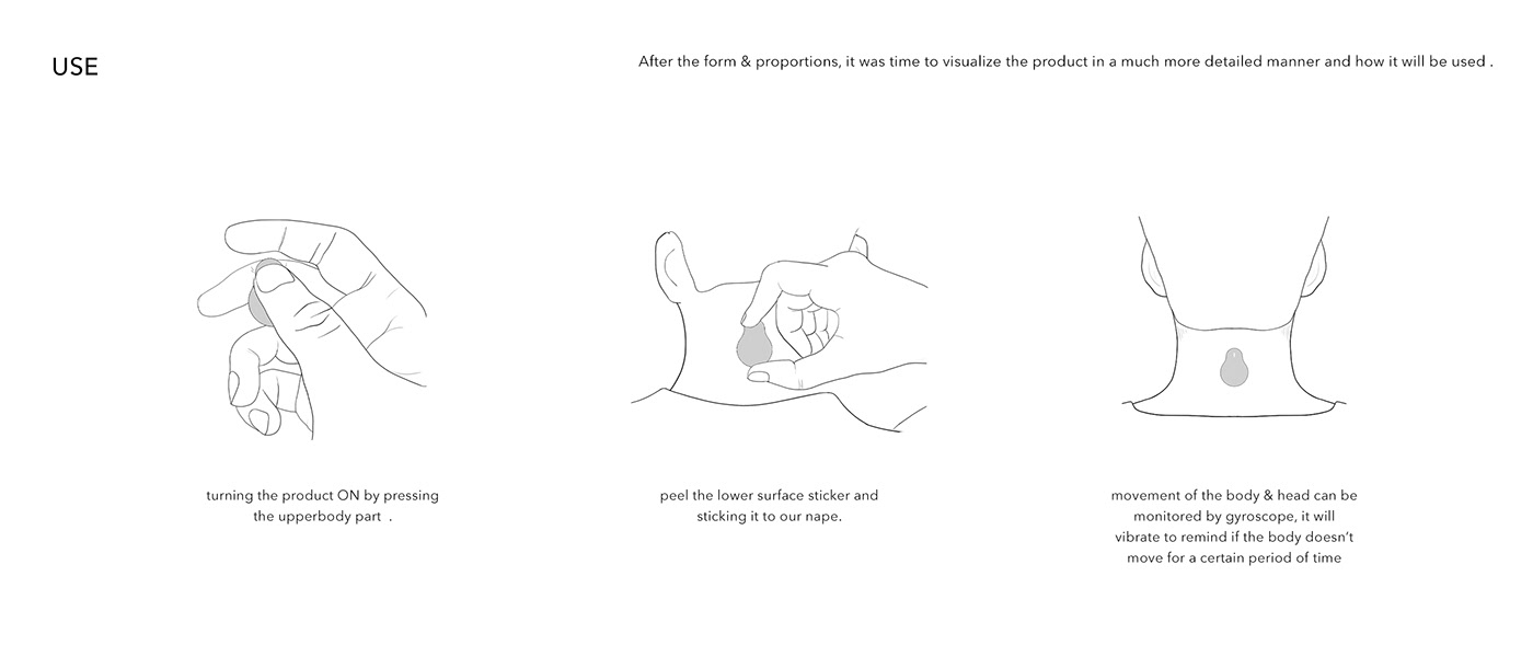 conceptual design，product design，visualization，tool，Healthcare，MOVEit，