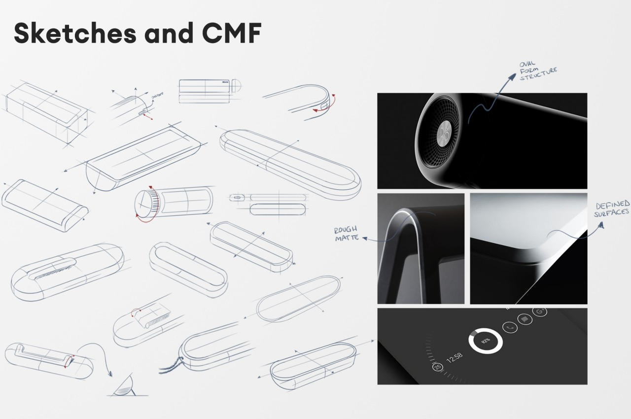 intelligence，product design，Prompt，Appearance design，