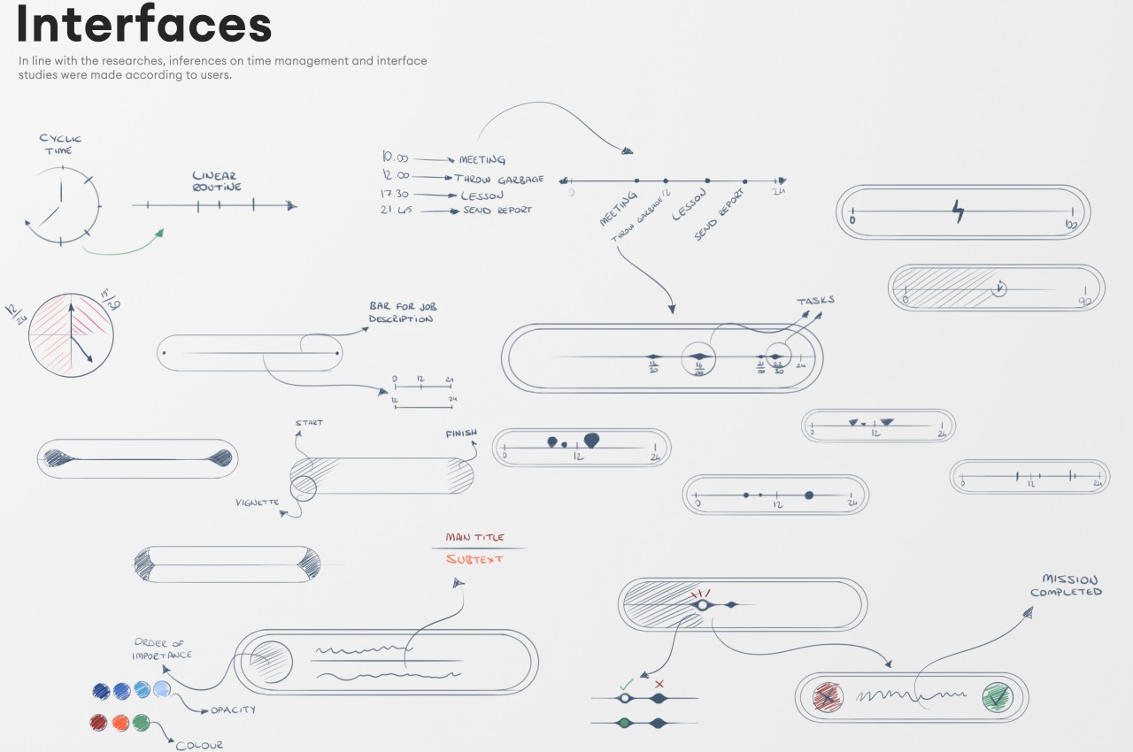 intelligence，product design，Prompt，Appearance design，