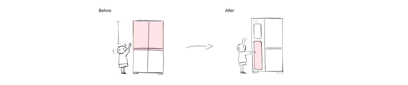 Refrigerator，household electrical appliances，product design，Appearance design，delicate，