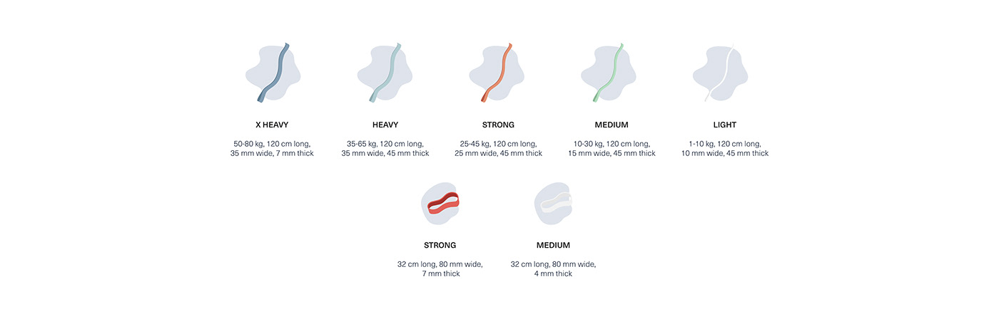 Fitness equipment，product design，Appearance design，intelligence，convenient，Fitness Equipment，