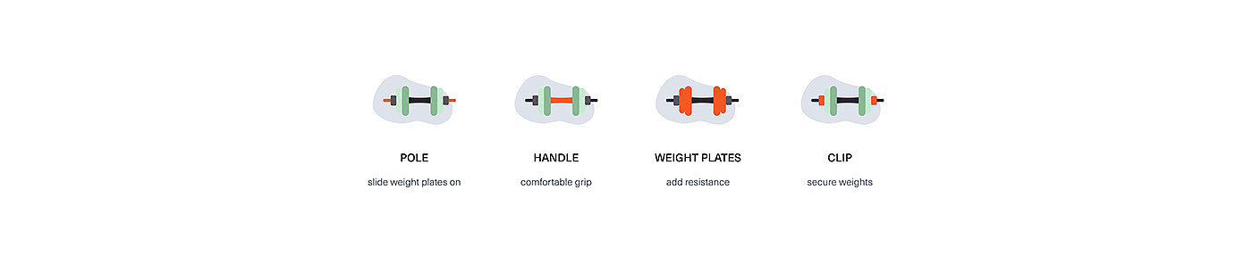 Fitness equipment，product design，Appearance design，intelligence，convenient，Fitness Equipment，