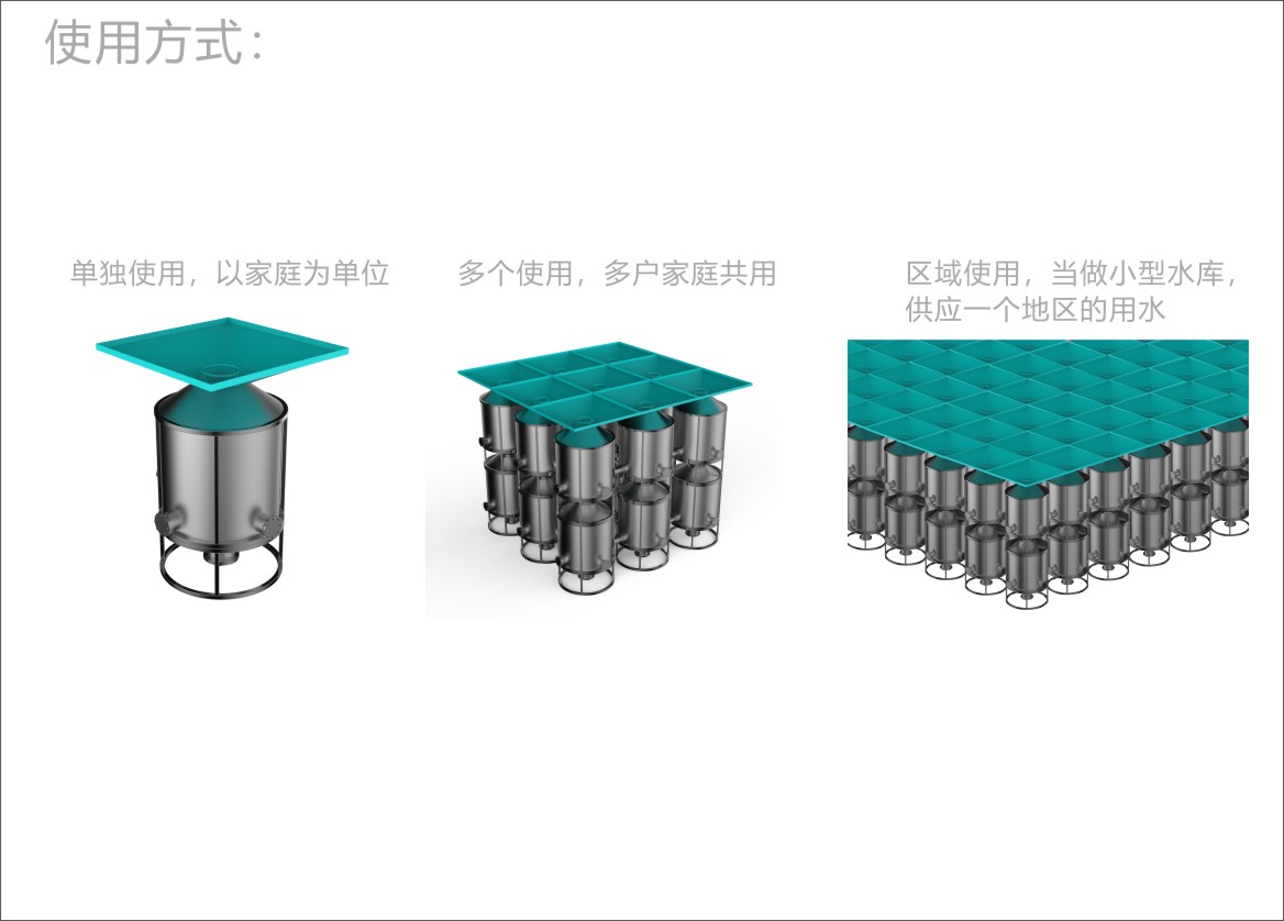 water, survival, life stability, development,，