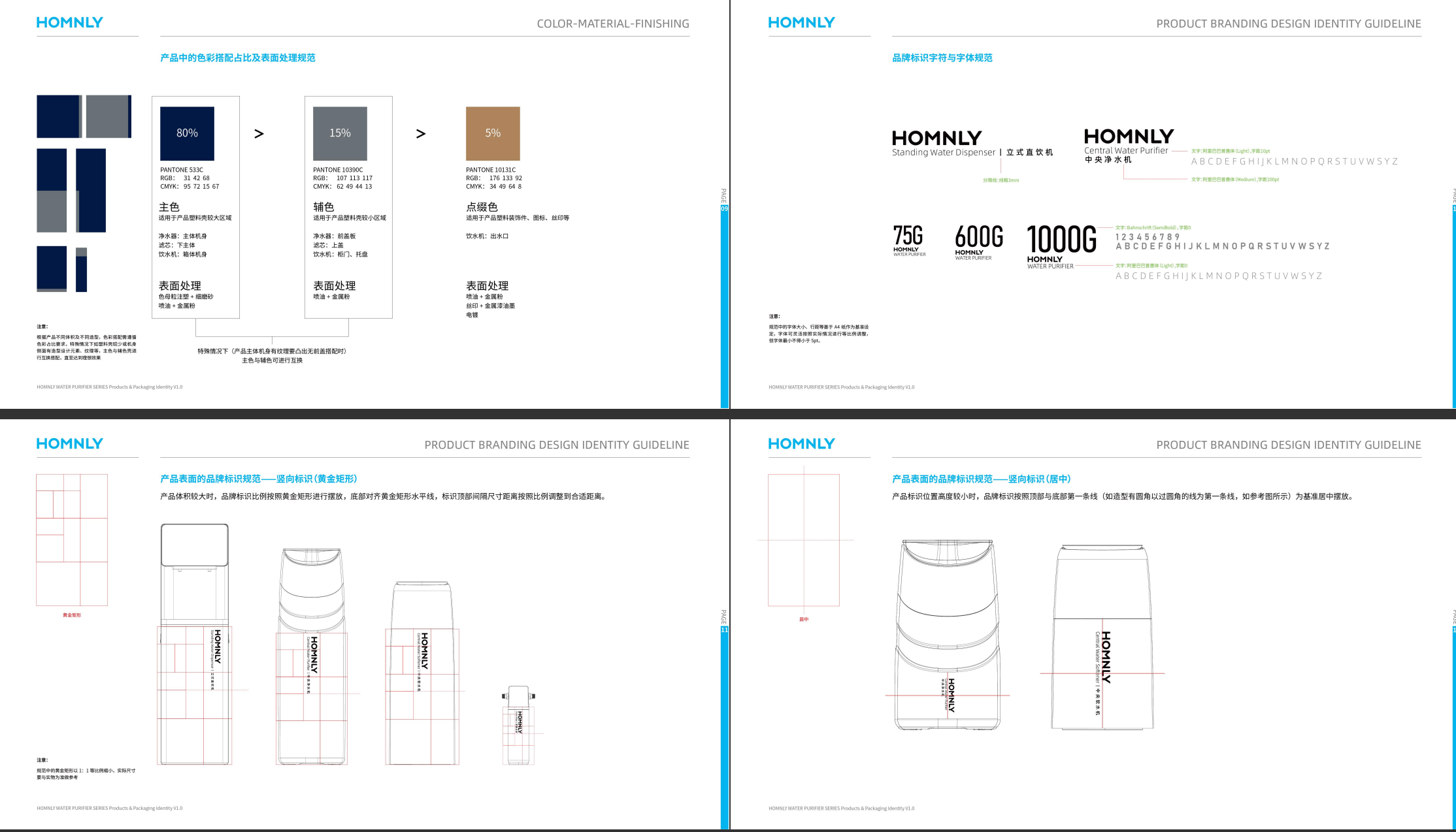 Water purifier, ID design, PI design, packaging design，