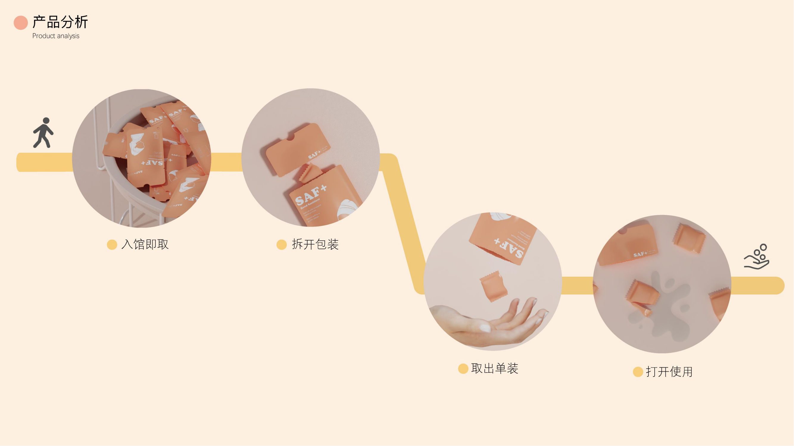 Student works，product design，Children's products，Service experience，