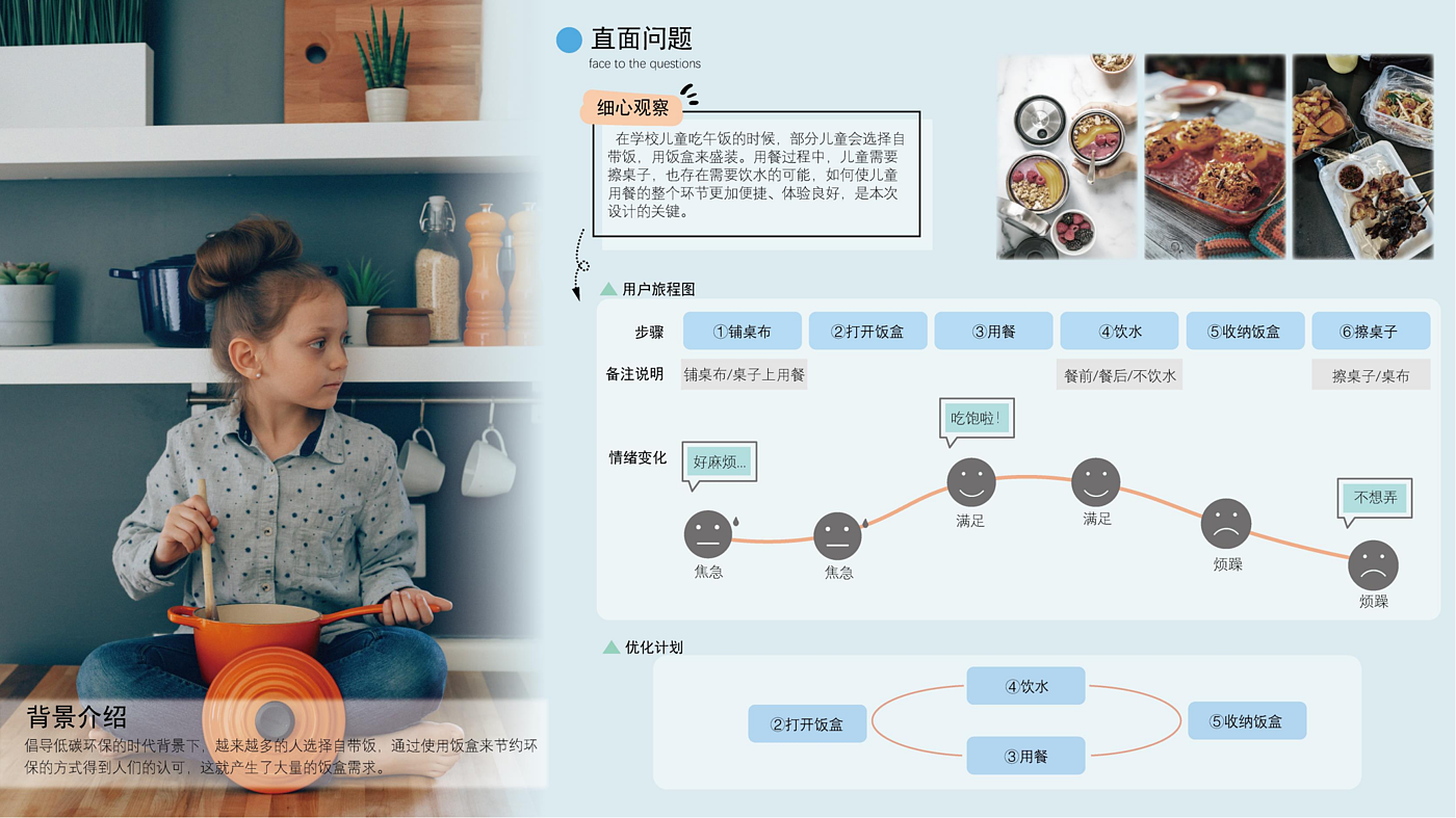 Student works，product design，Children's products，Service experience，