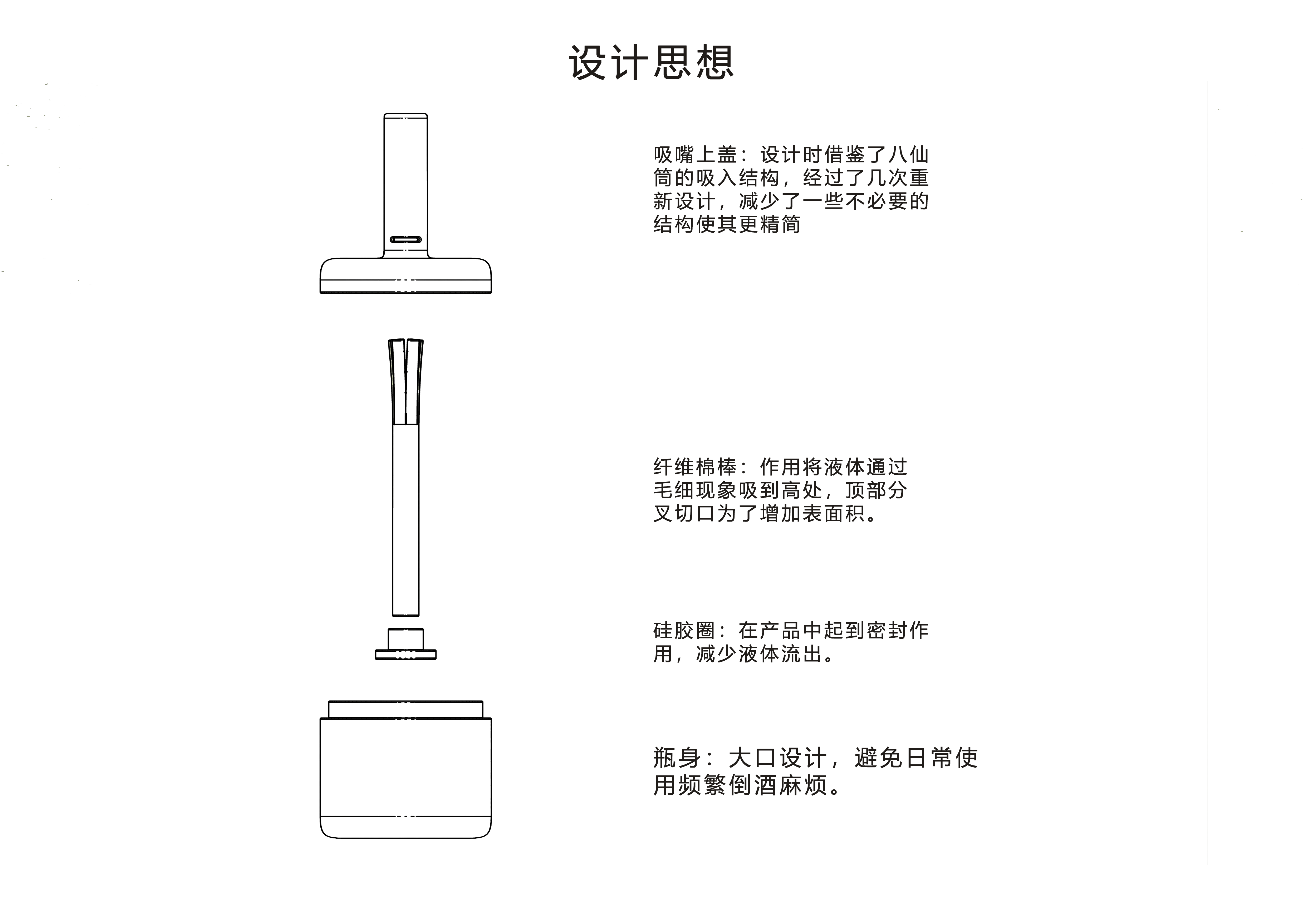 Wine tasting device，quit smoking，healthy，Baijiu，