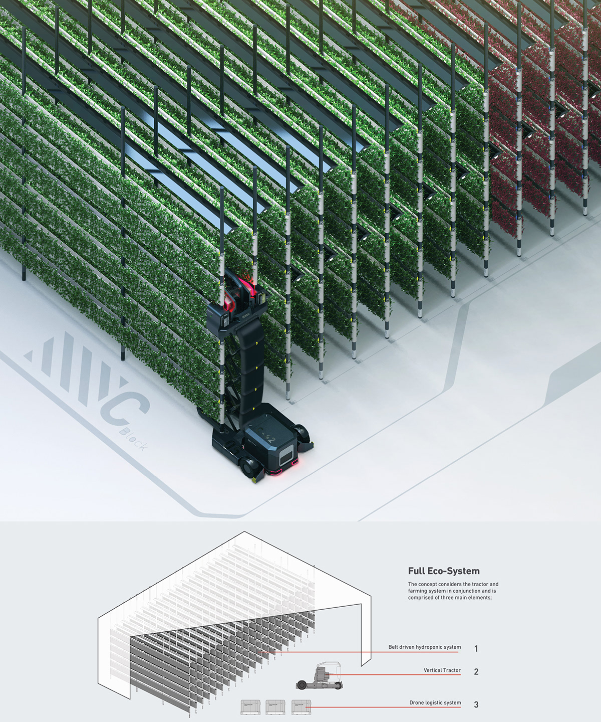 valtra，Tractor，automobile，Agricultural machinery，