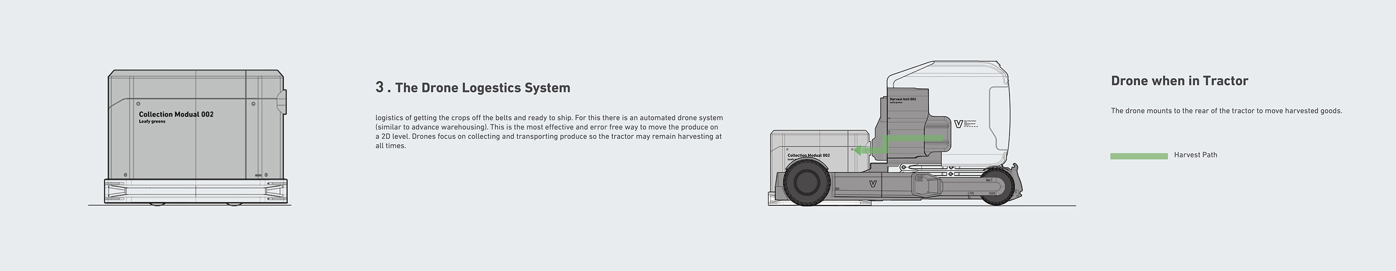 valtra，Tractor，automobile，Agricultural machinery，