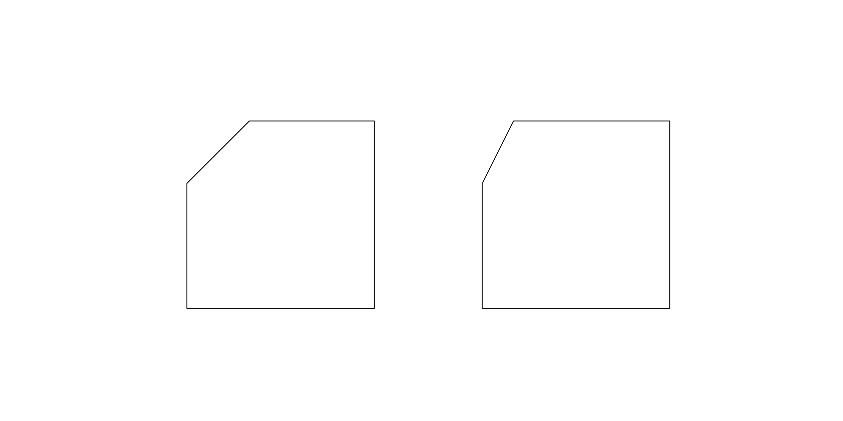 industrial design，article，Chamfer，