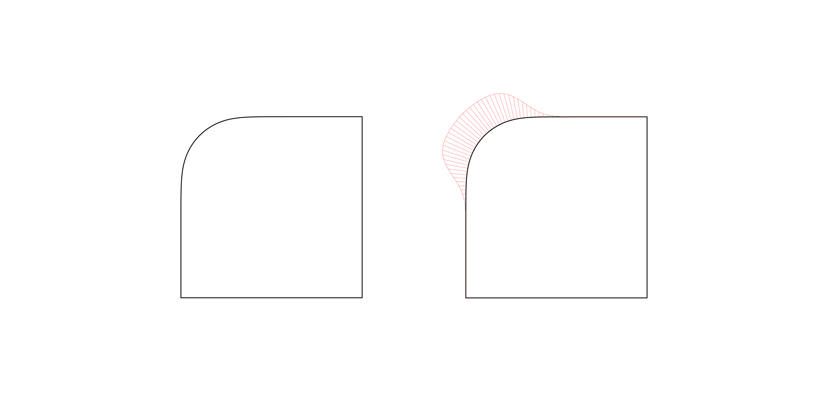 industrial design，article，Chamfer，