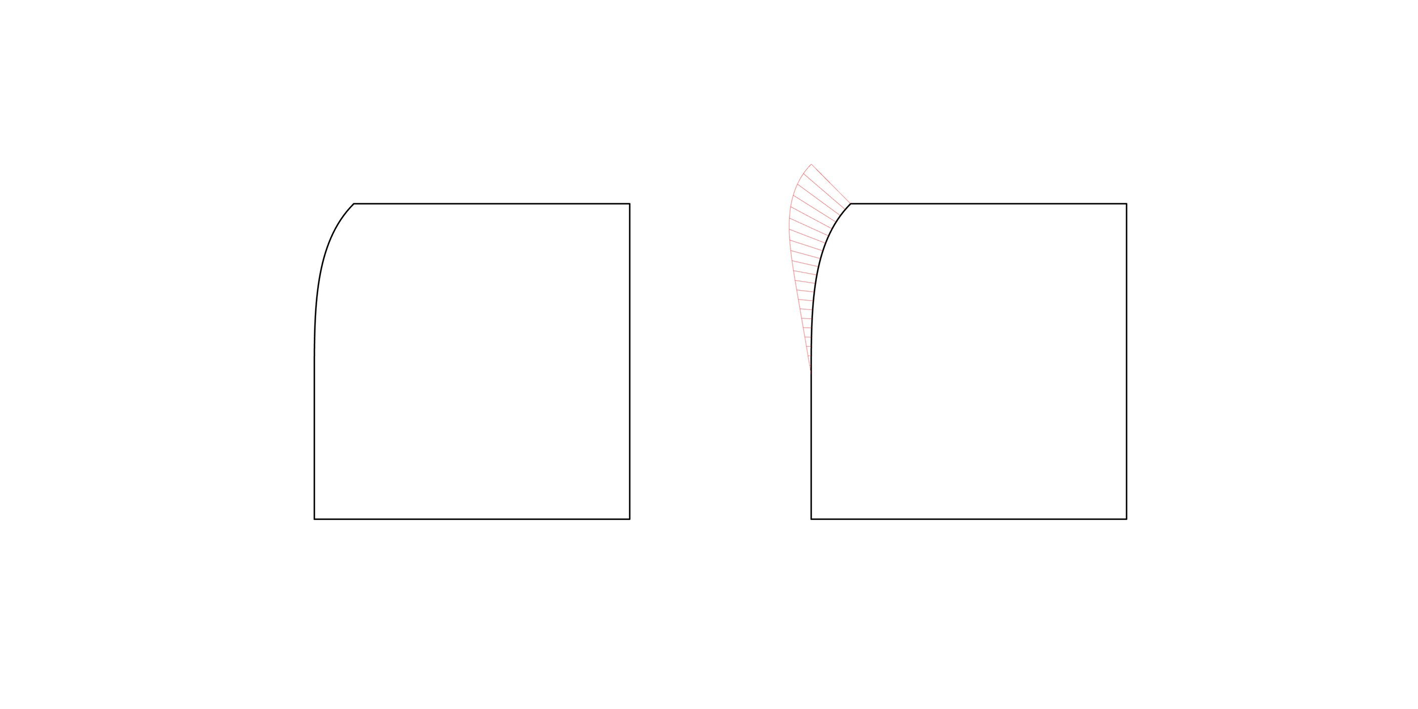 industrial design，article，Chamfer，