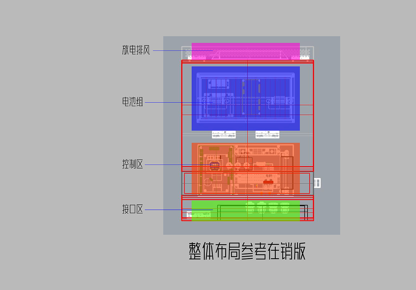 Intelligence, Battery, Sheet Metal, Electronics，
